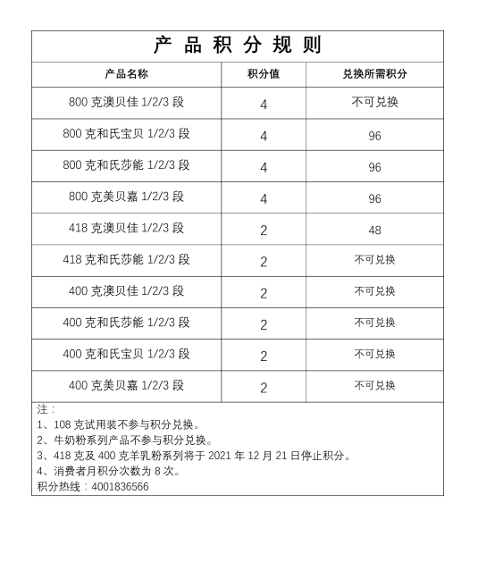 DB真人旗舰·(中国)集团