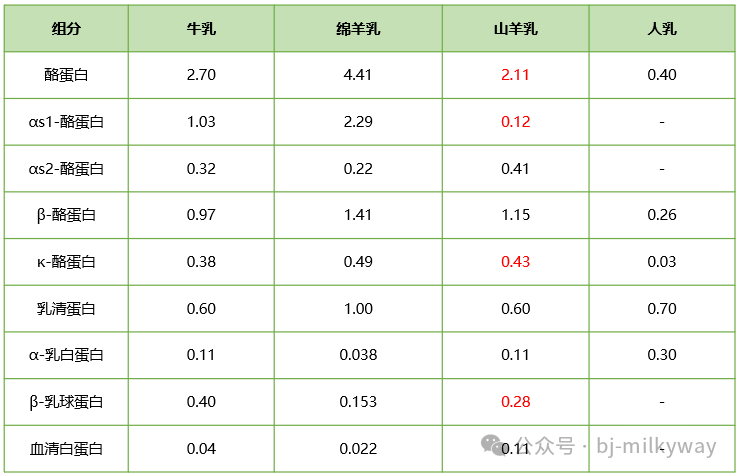 DB真人旗舰·(中国)集团